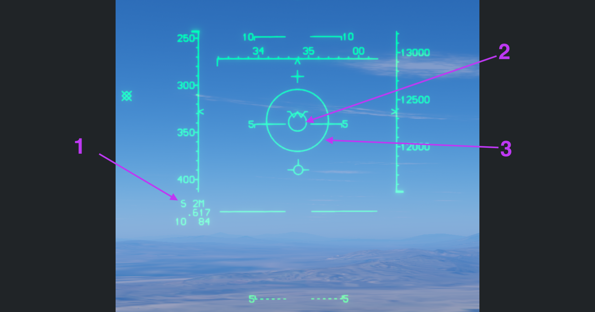 Figure 1 · SM and Caged Mode