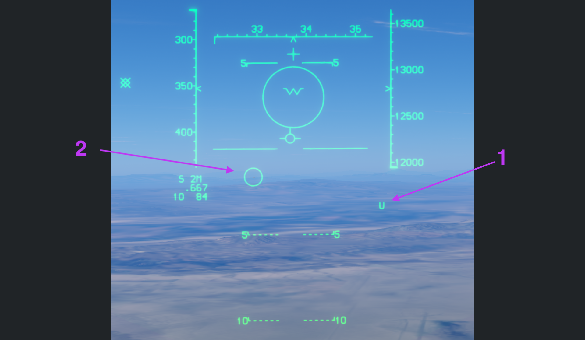 Figure 2 · Uncaged Mode