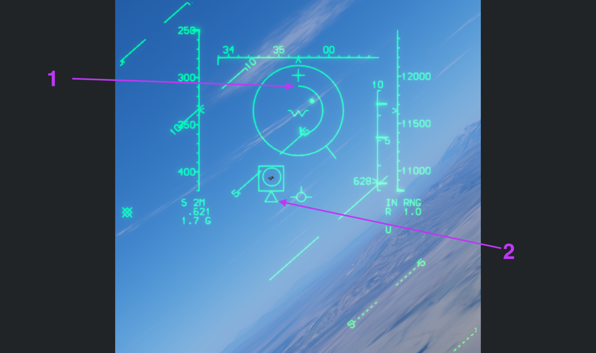 Figure 6 · Inside RTR and the Close-Range Ring