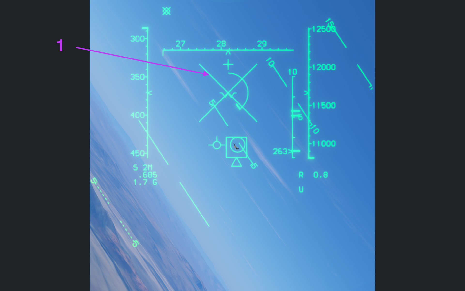 Figure 7 · Below Minimum Range: Break X