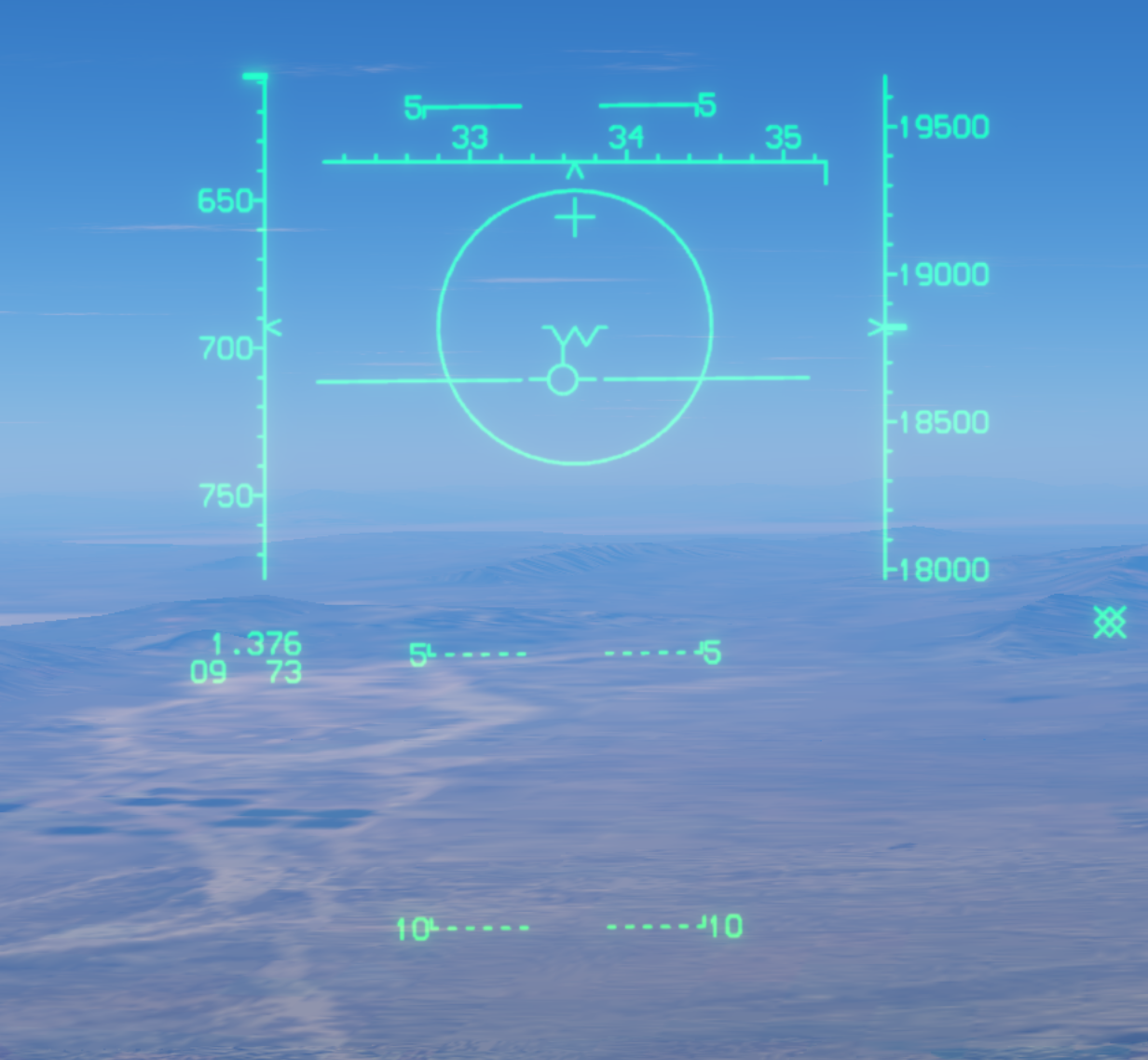 Boresight