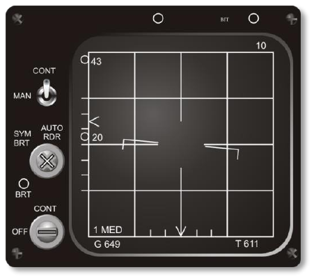 Figure 21. VSD