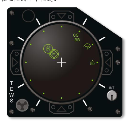 Figure 22. TEWS display