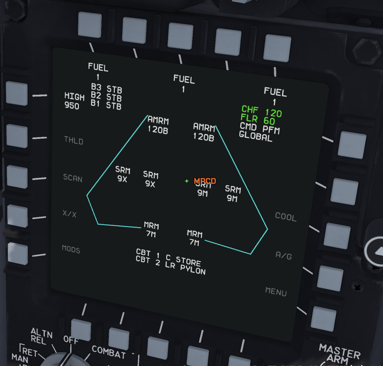 Figure 23b. MPCD AA weapon status panel