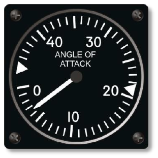 Figure 25. AoA indicator