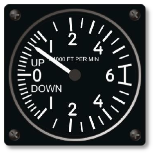 Figure 30. Vertical velocity indicator