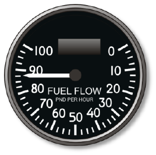 Figure 33. Fuel flow indicator