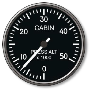 Figure 36. Cabin pressure gauge