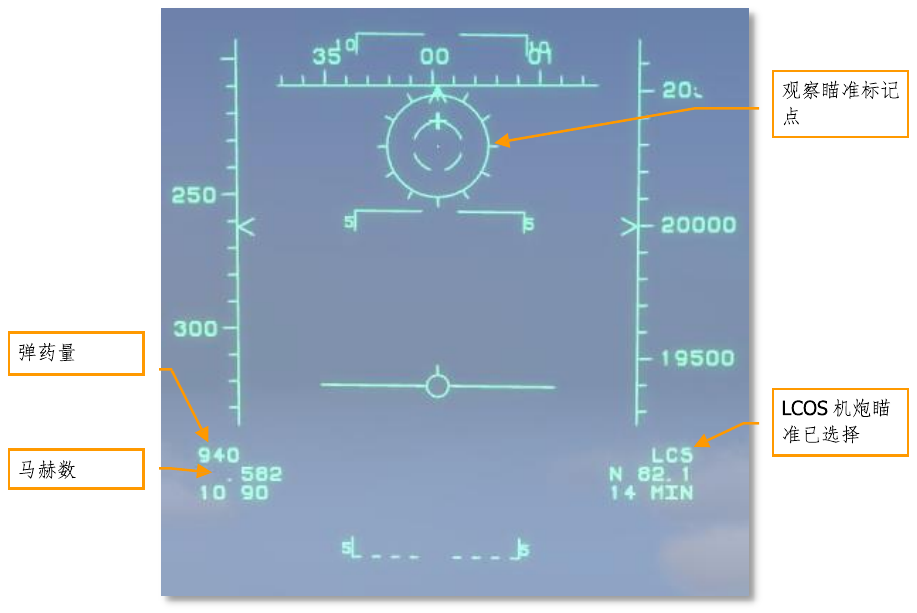 Figure 41. No-radar-lock gun mode