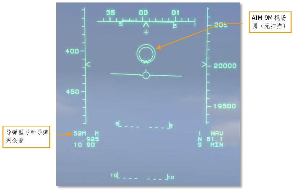 Figure 43. AIM-9 caged mode
