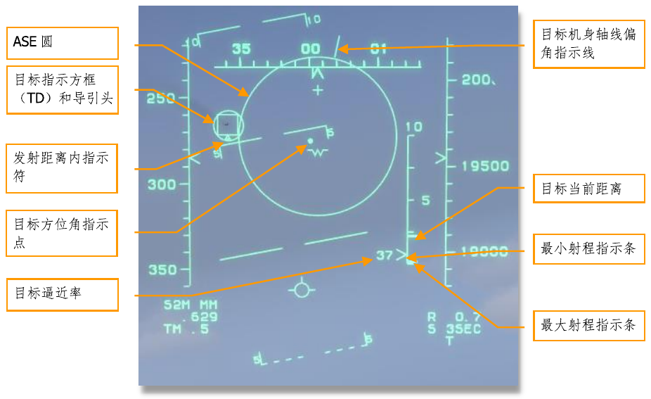 Figure 45. AIM-9 radar-assisted mode