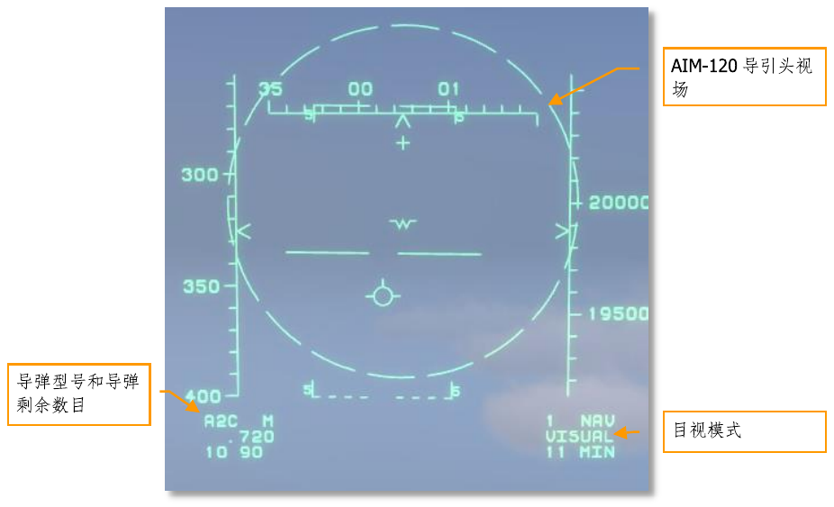 Figure 48. AIM-120 visual mode