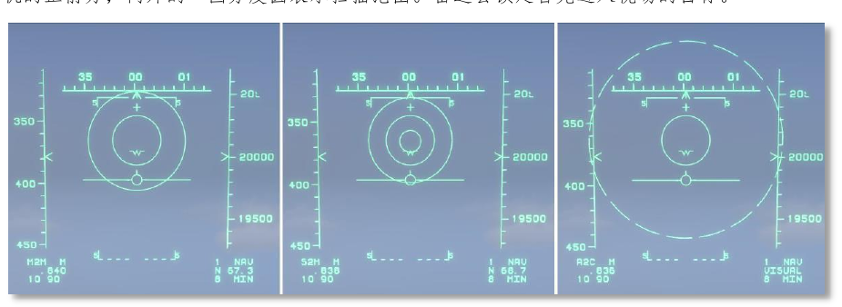 Figure 51. AIM-7, AIM-9, and AIM-120 boresight mode