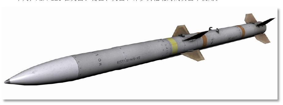 Figure 65. AIM-120C AMRAAM