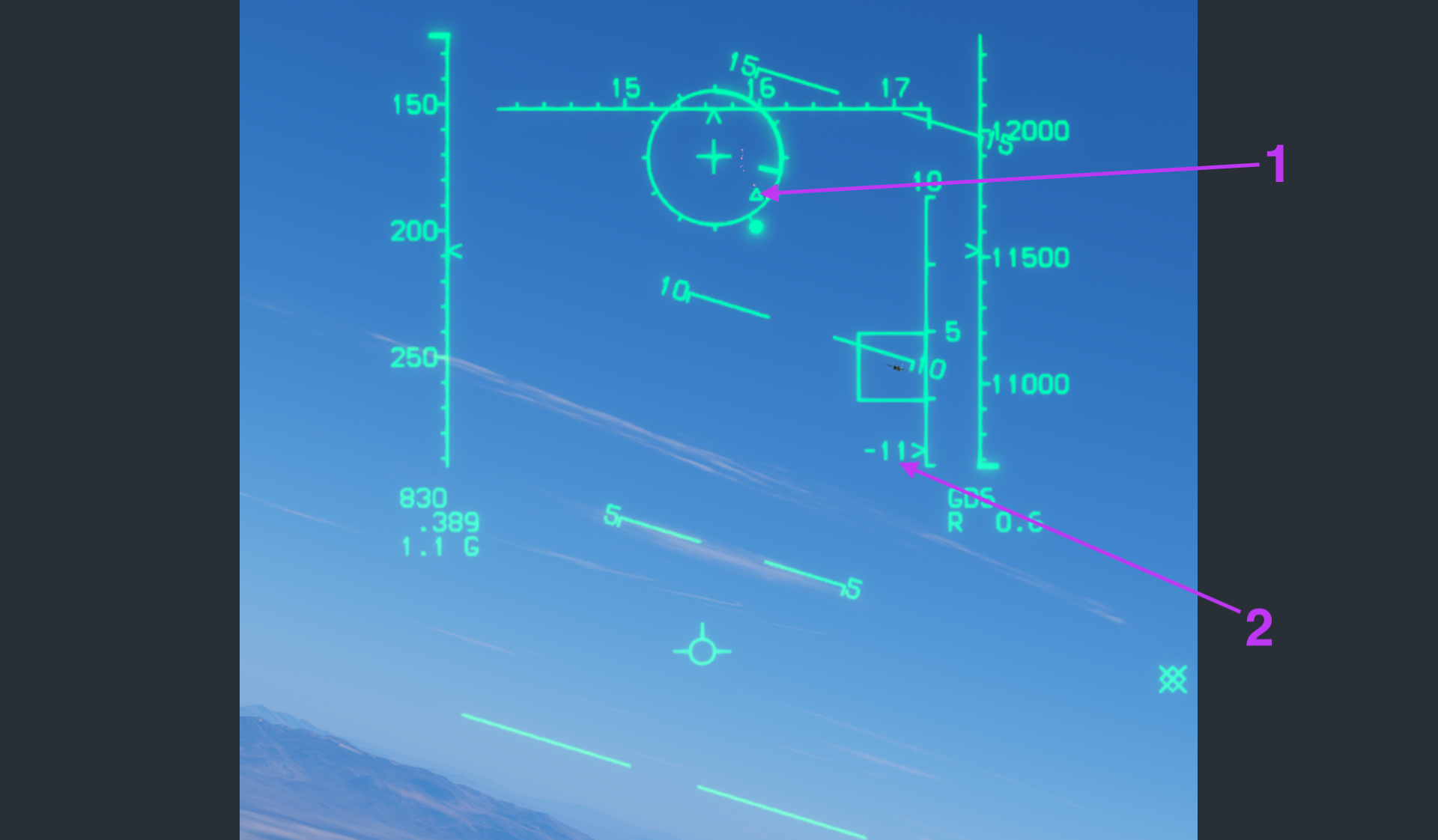 Gun figure 3: number 1 marks the BATR triangle; number 2 marks closure rate