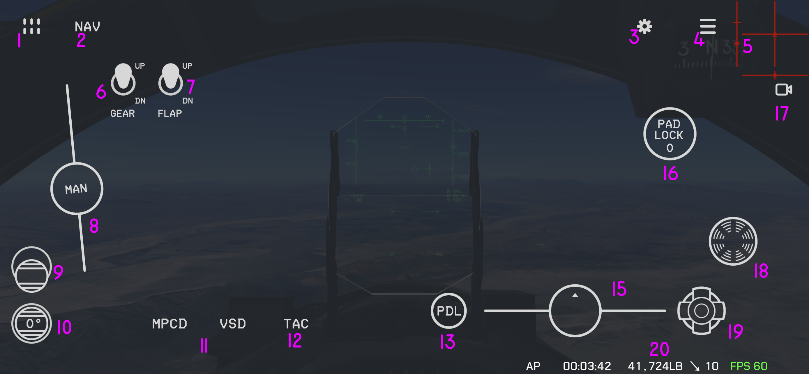 Navigation Mode