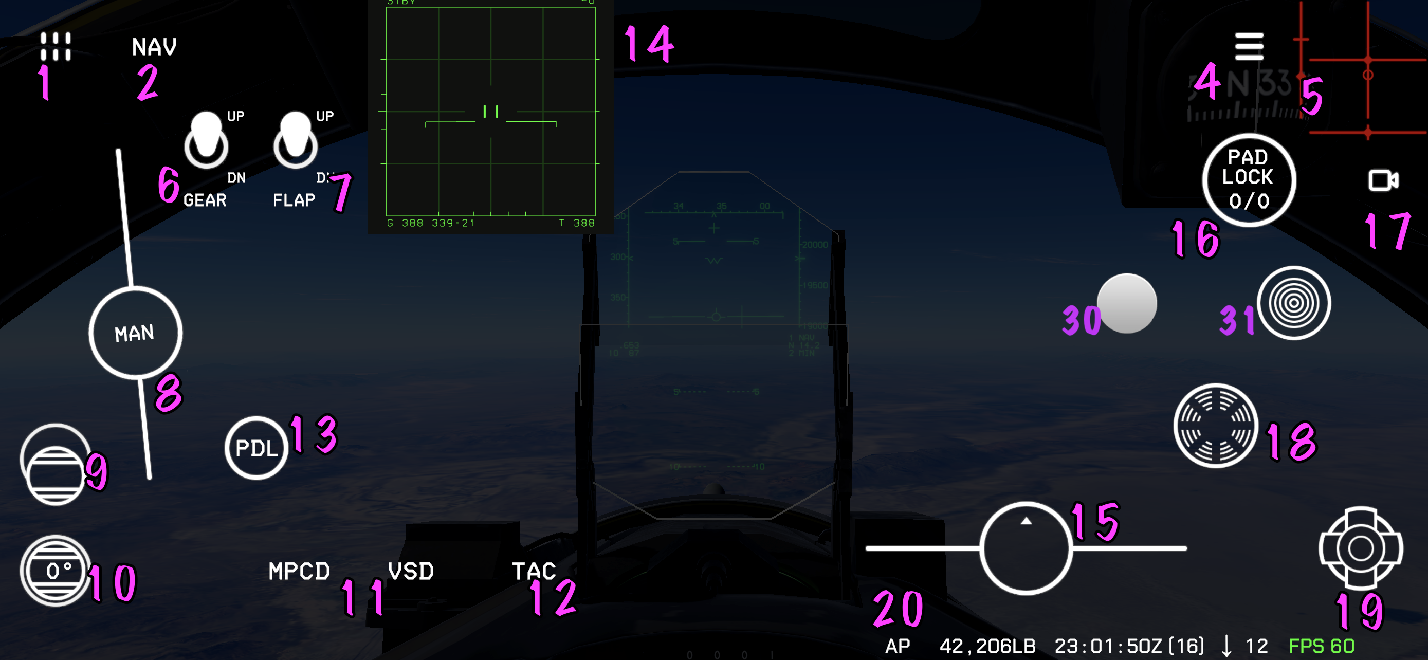 Navigation Mode